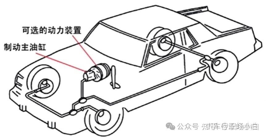 液壓升降貨梯如何使用視頻教學_液壓制動系統工作原理_單回路液壓傳動裝置